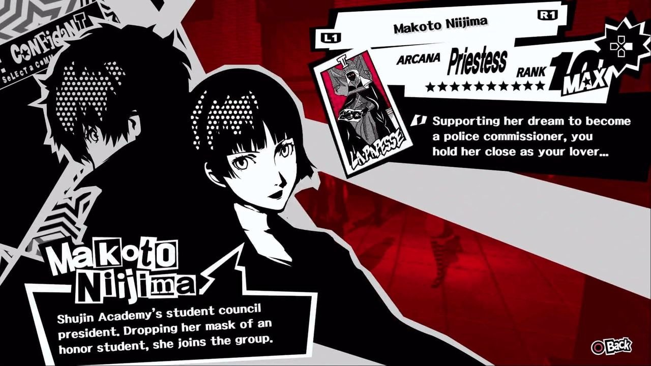 Persona 5 Priestess Makoto