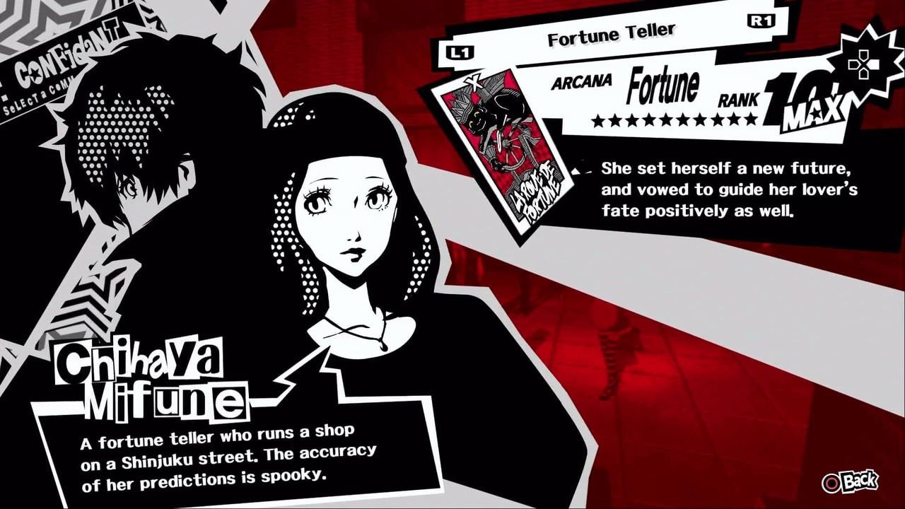 Persona 5 Chihaya Mifune Confidant