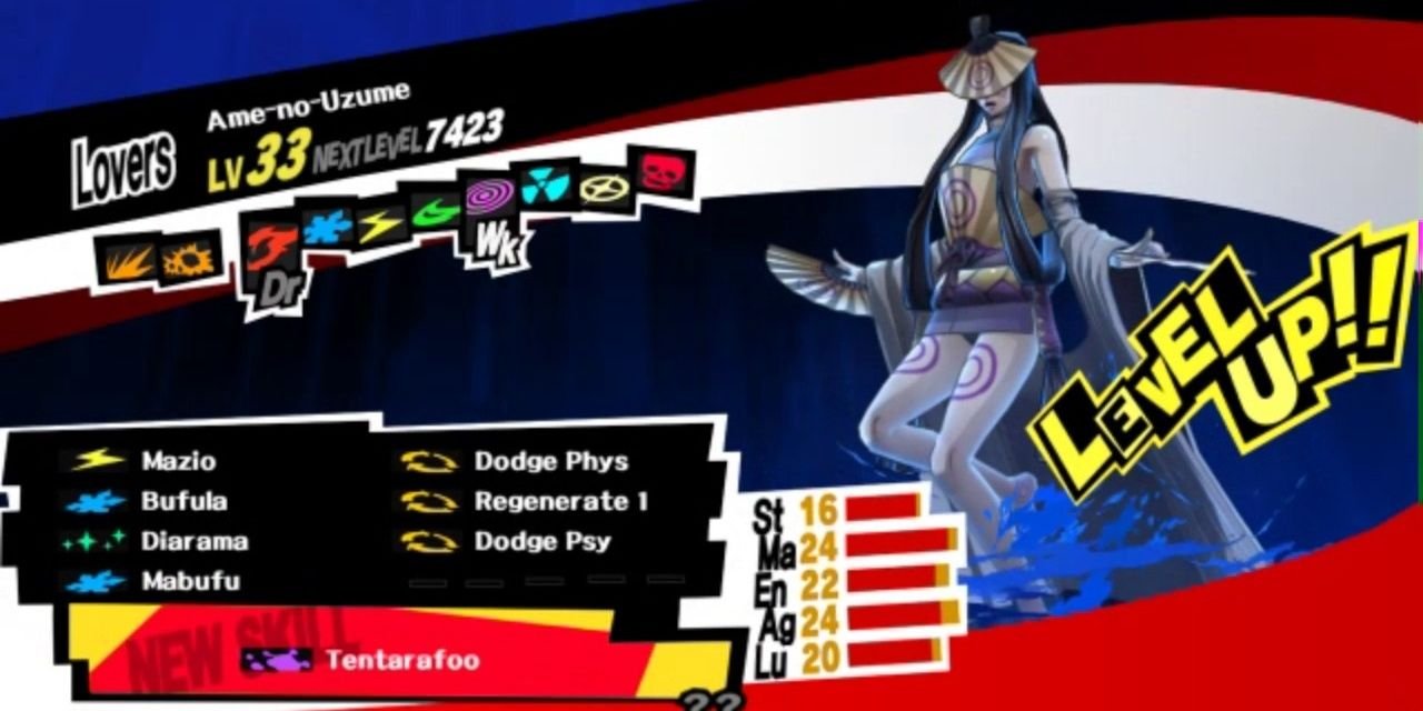 Ame-no-uzume summons character menu in Persona 5 Royal