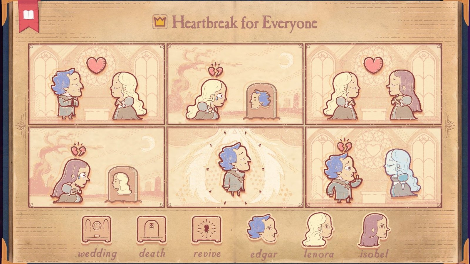 The solution for the Calamity scenario in Storyteller, showing everyone heartbroken.