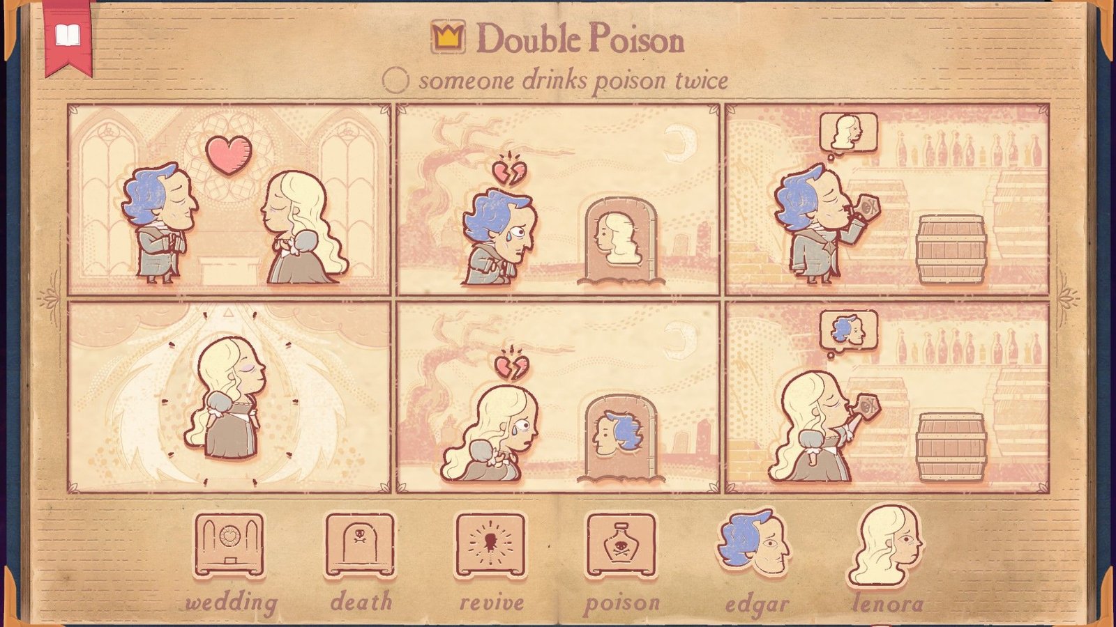 The solution for the Tragedy section of Storyteller, showing two people drinking poison.