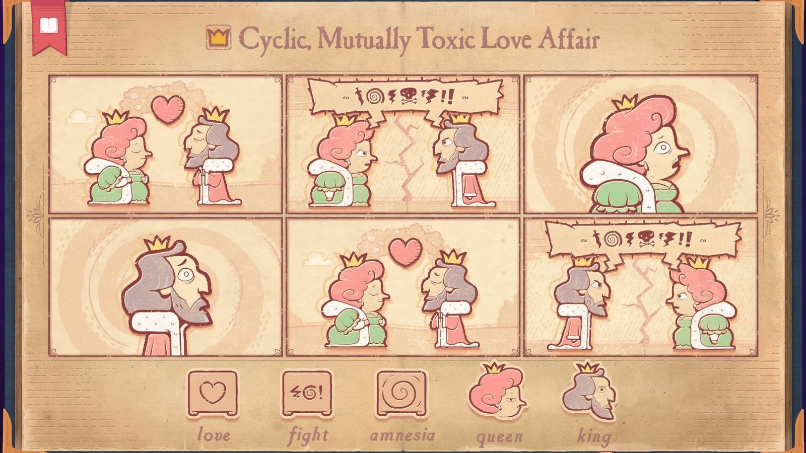 The solution for the Noxious section of Storyteller, showing a toxic love affair between the King and Queen.