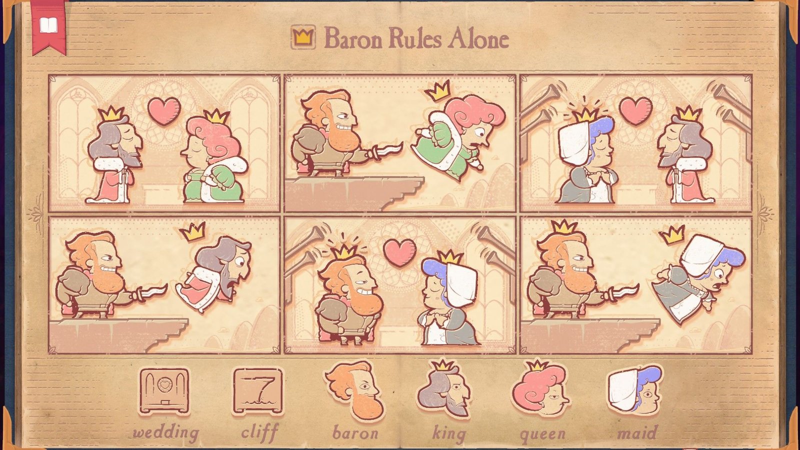 The solution for the Machiavelli section of Storyteller, showing the Baron ruling alone.
