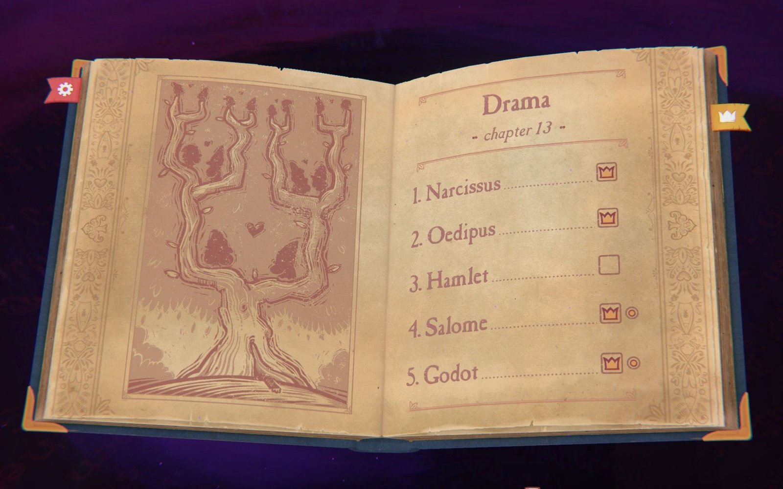 The thirteenth chapter with its five chapters in Storyteller.