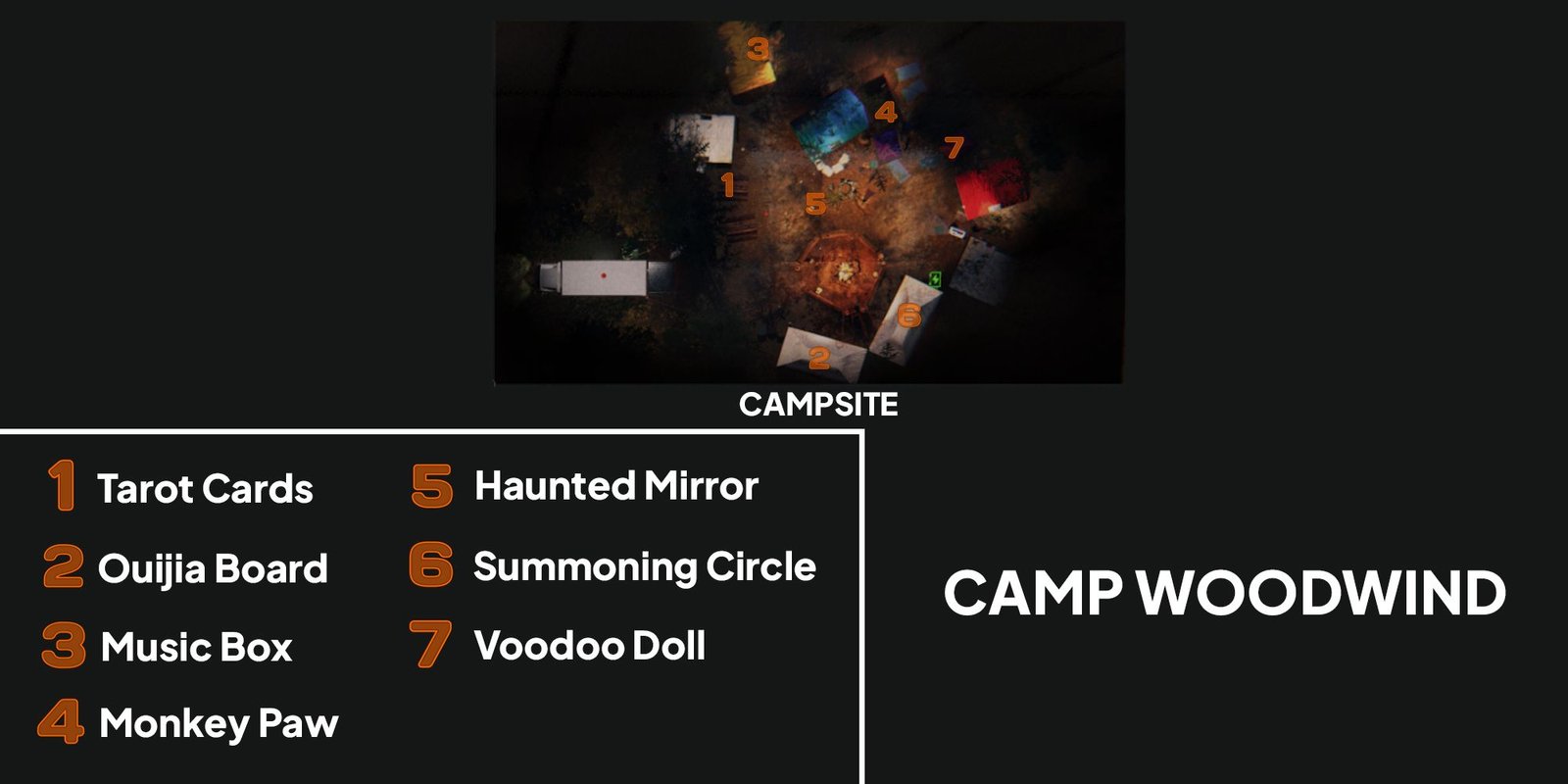 Image depicts a map of Camp Woodwind in Phasmophobia with orange numbers showing the locations of the seven cursed objects.