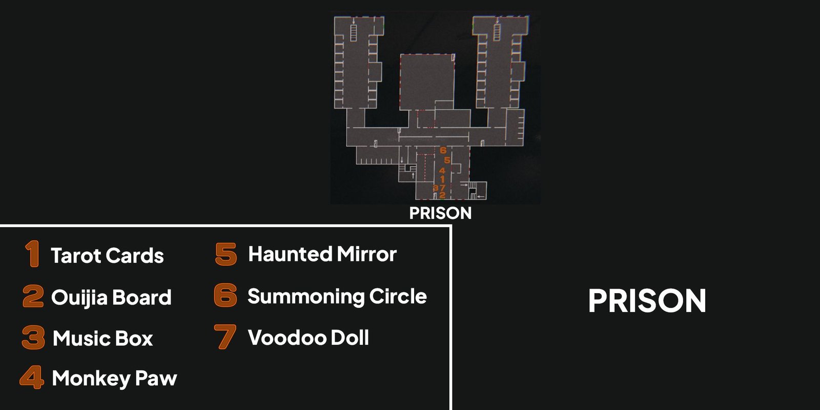 Image depicts a map of the Prison in Phasmophobia with orange numbers showing the locations of the seven cursed objects.