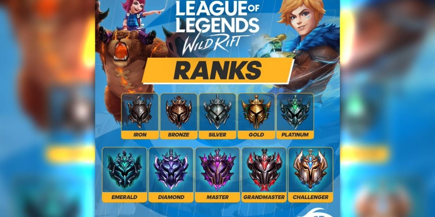 Ranks in League of Legends: Wild Rift