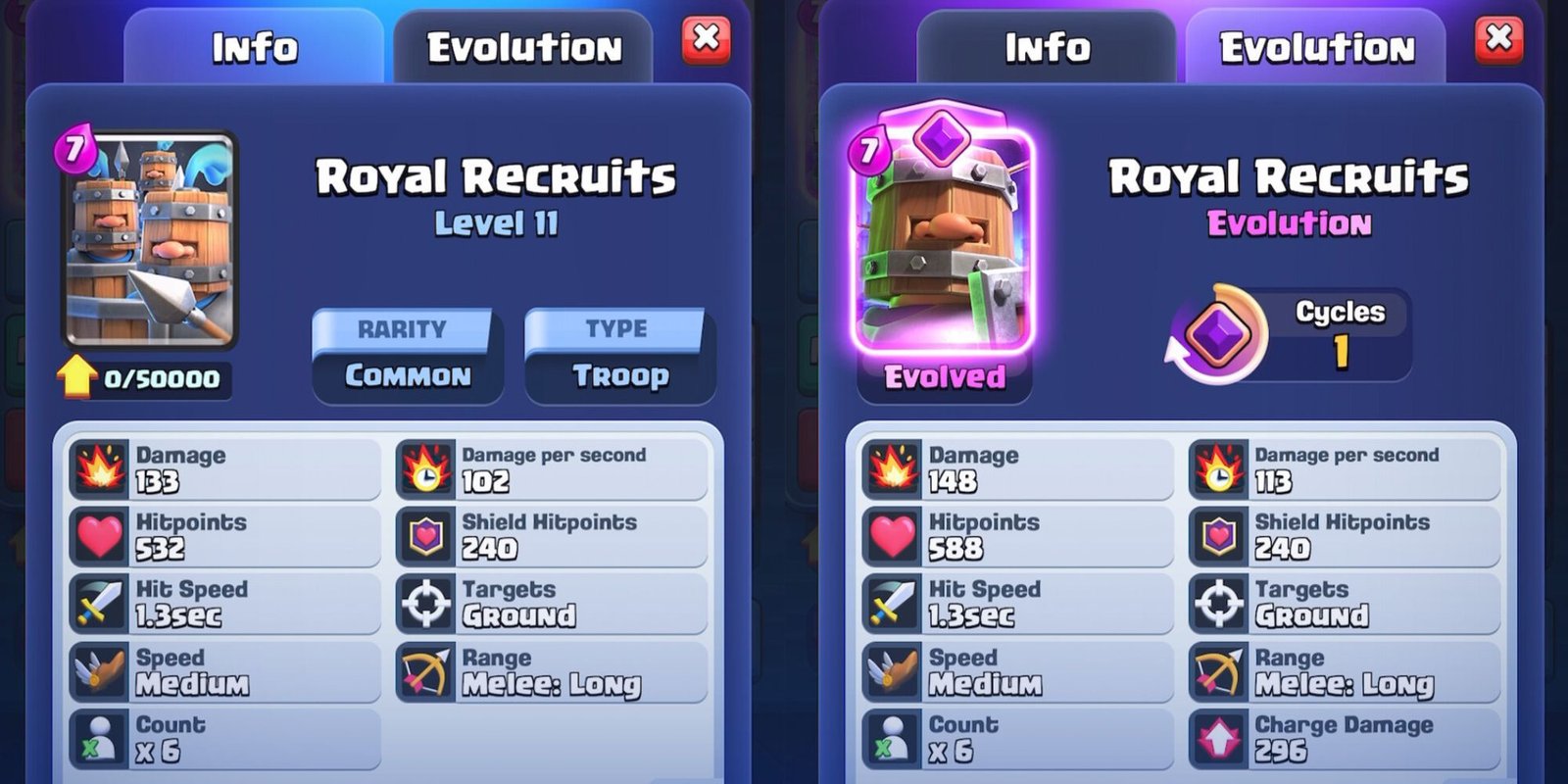 Evolved Royal Recruits from Clash Royale