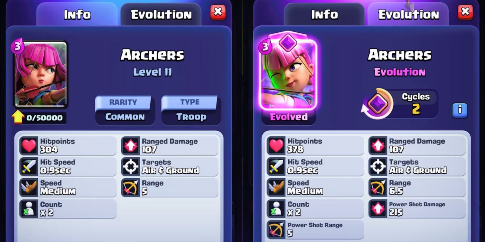 Evolved Archers in Clash Royale