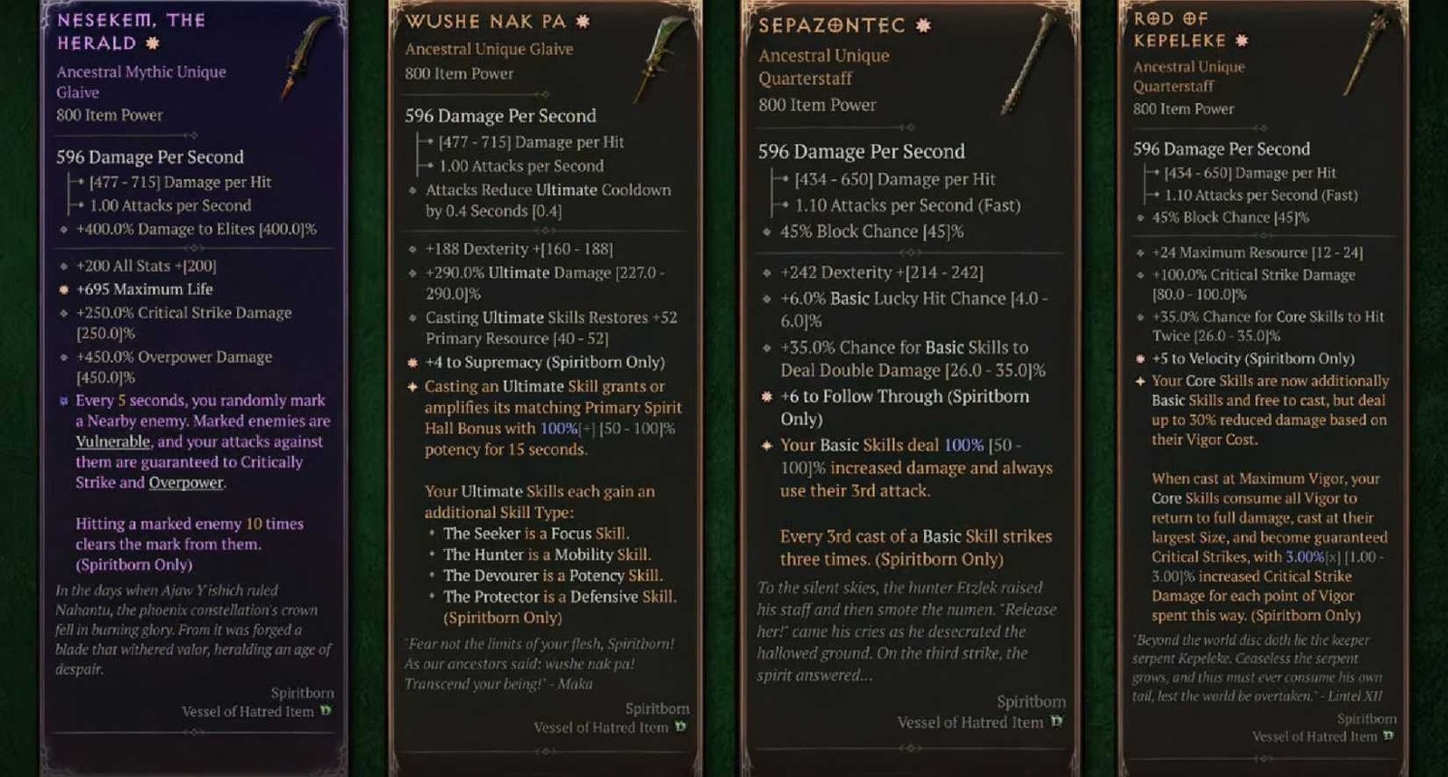 Diablo-4-spiritborn-mythic-unique