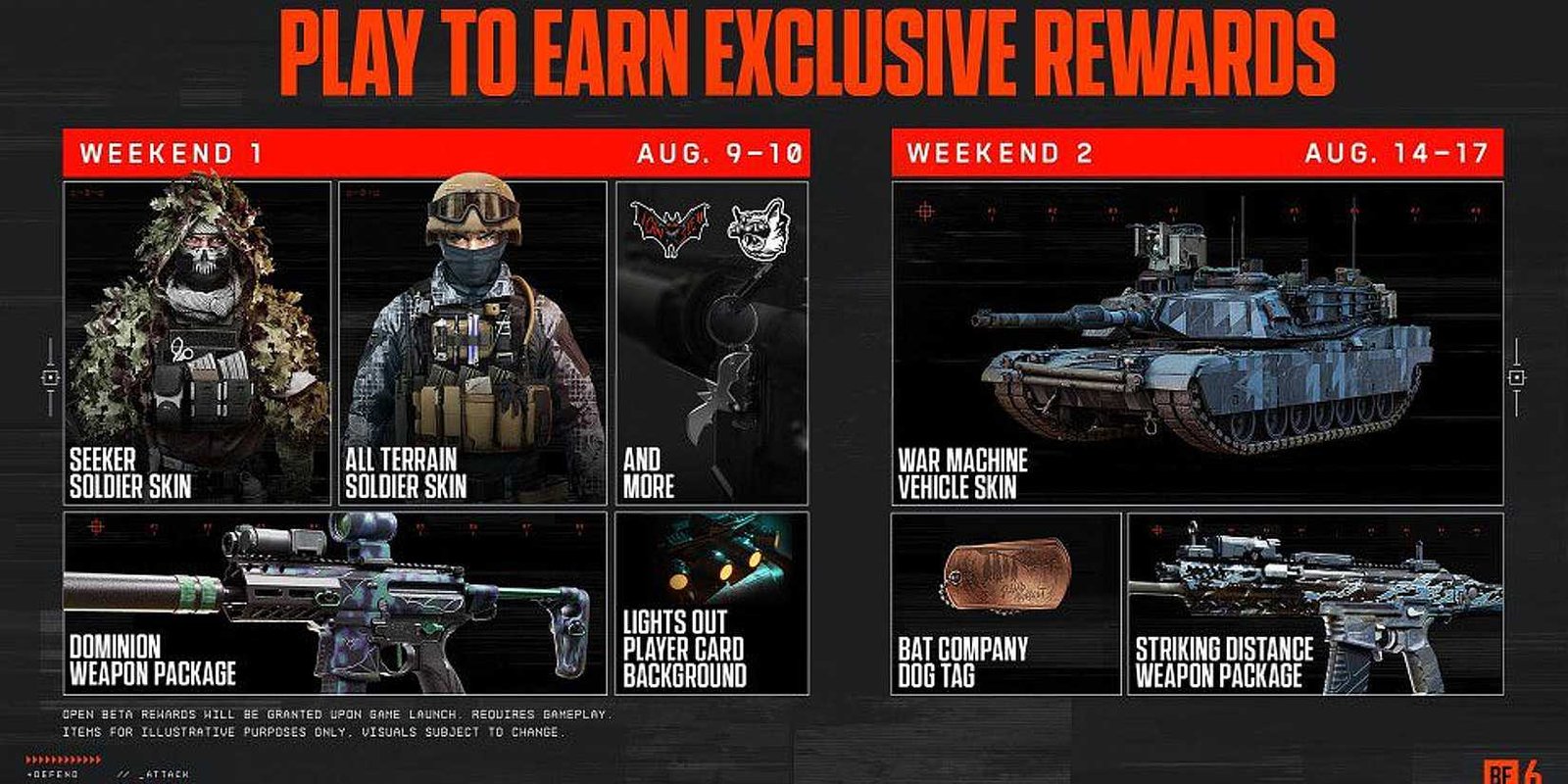 جميع مكافآت Battlefield 6 Multiplayer Beta